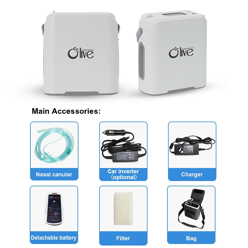 Фото OLIVE CE сертифицированный PSA импульсный генератор O2 Concentrador De Oxigeno Portatil с батарейным питанием 2л портативный кислородный концентратор №4