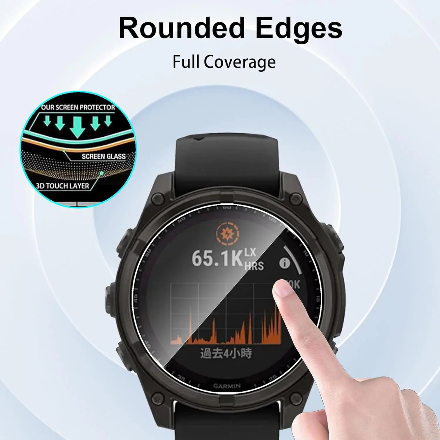 Фото Защита экрана из закаленного стекла для Garmin Fenix 8 51 мм 43 мм 47 мм HD с полным покрытием от царапин защитная пленка для часов (не стекло) №3