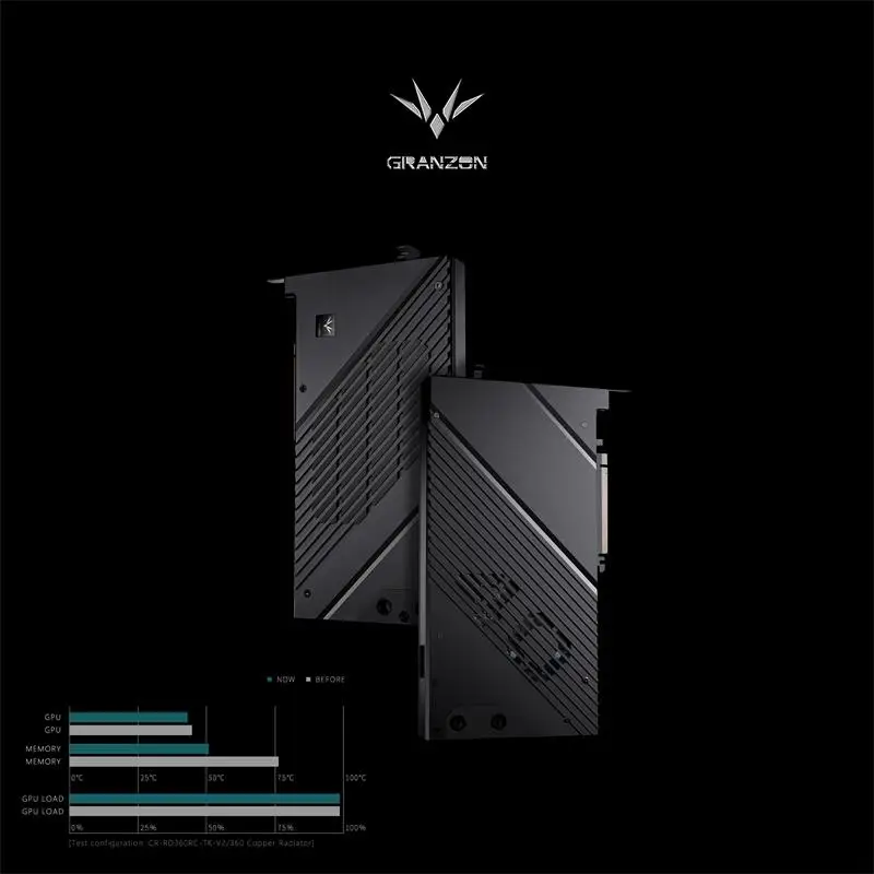 Водяной блок графического процессора Bykski Granzon для видеокарты GIGABYTE AORUS RTX 4090 MASTER 24G/GAMING OC, медное охлаждение, GBN-GV4090AORUS