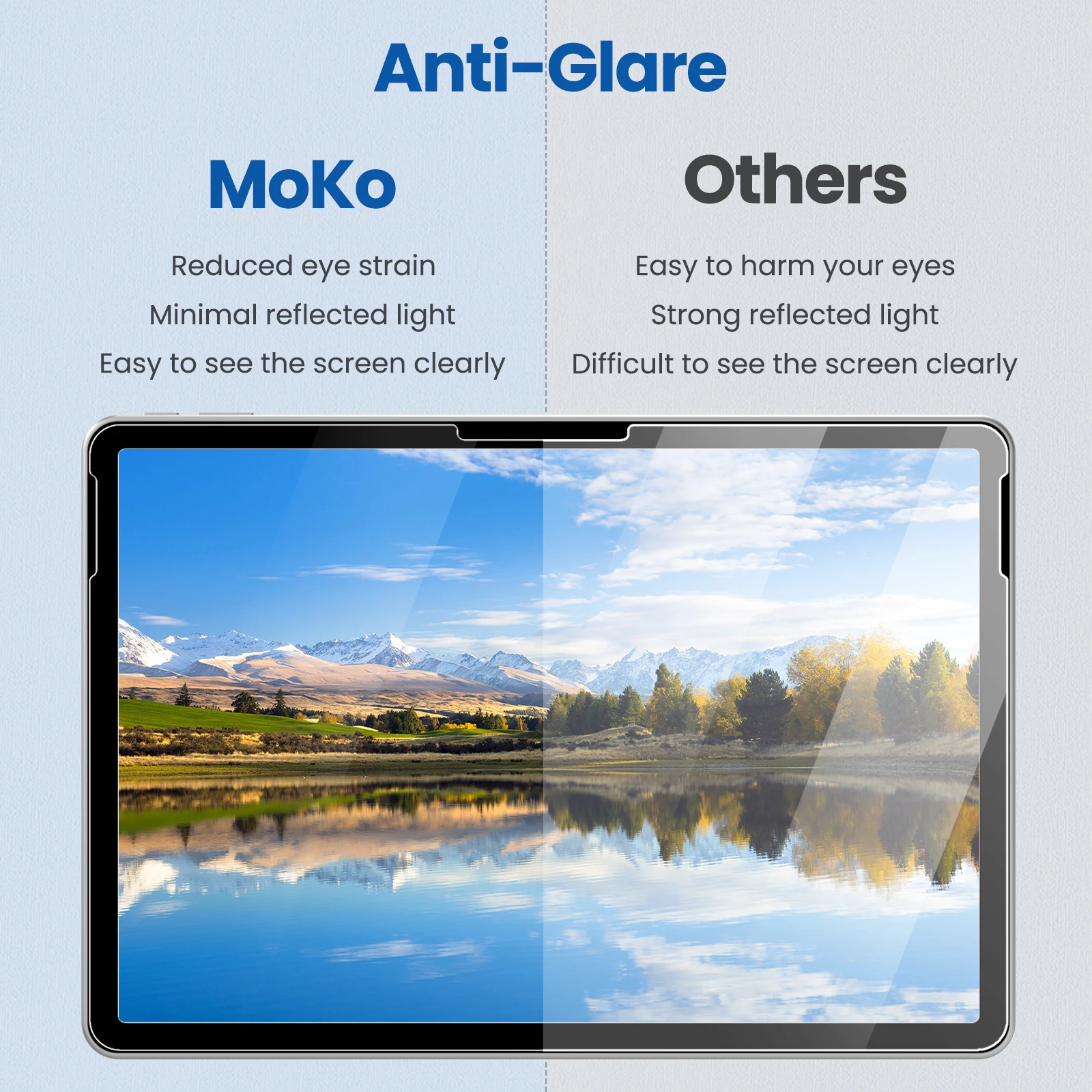 Фото MoKo из 2 упаковок бумажной защитной пленки для нового Microsoft Surface Pro 12 дюймов 2025, антибликовая записываемая ПЭТ-пленка против царапин для Pro №5