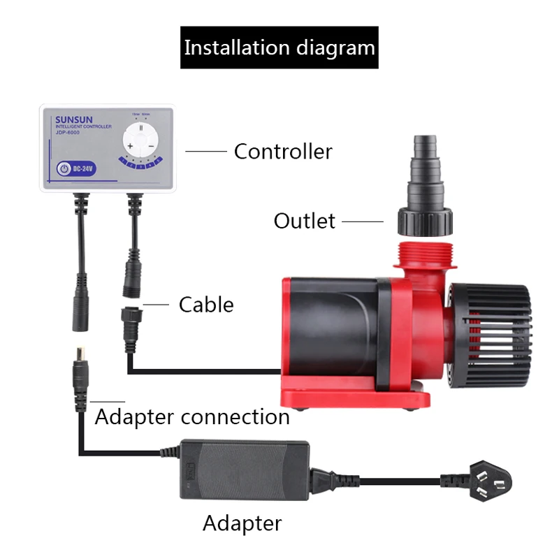 Фото JDP DC Pompa Air Dapat Menyelam Wifi Tanpa Frekuensi Variabel untuk Tangki №4