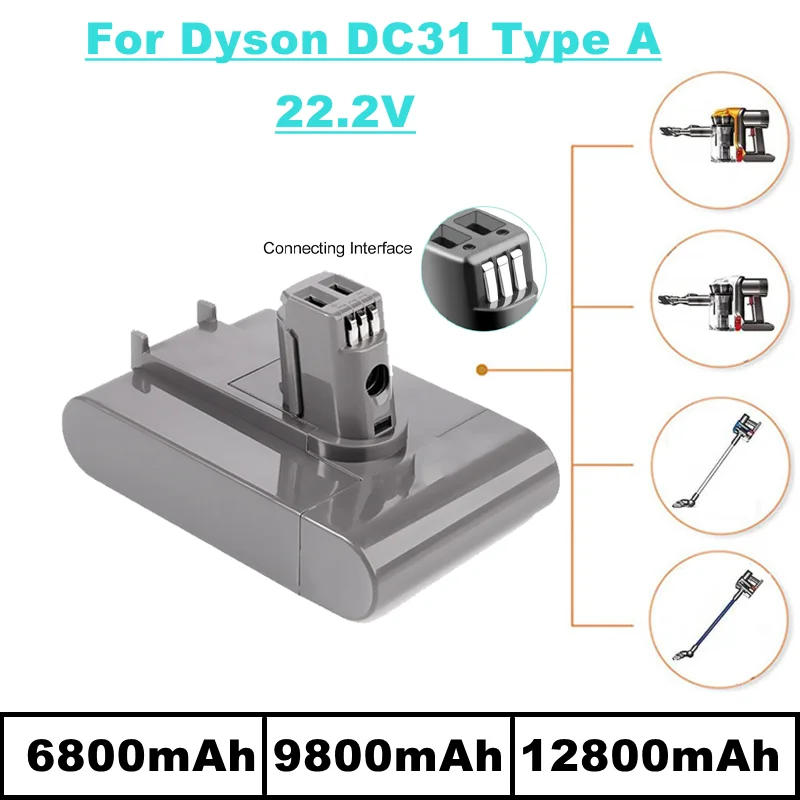 Перфузионная батарея Dyson dc35, dc45 dc31, dc34, dc44, dc31 animal, dc35, 22,2 в, 6800 мАч, ручная батарея для пылесоса для животных