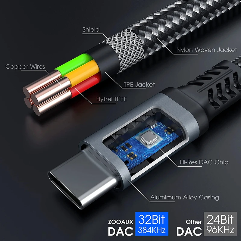 Фото PD 60 Вт USB C адаптер для быстрой зарядки для Samsung Galaxy S24 S23 S21 S22 Ultra Type C до 3,5 мм наушников Aux Jack аудио конвертер №4