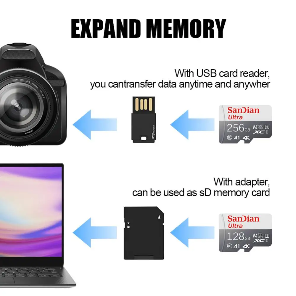 Фото Оригинальная карта Micro TF SD 512 ГБ 256 ГБ 128 Гб 64 Гб A2 C10 TF карта Usb Flash 32 Гб карта памяти 100 Мб/с SD-карта с SD-адаптером №5
