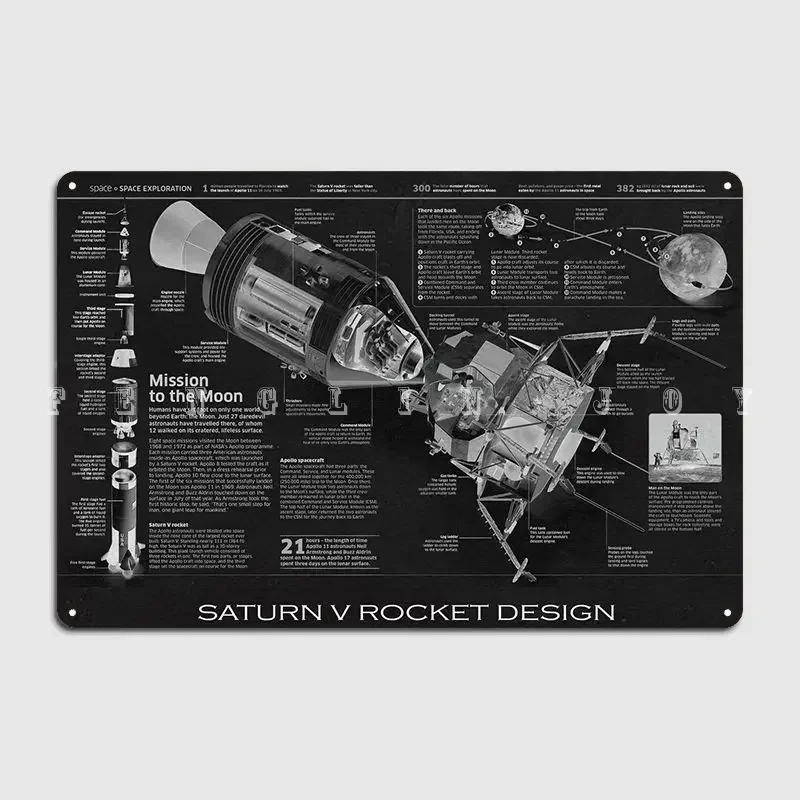 Saturn V Ракета Дизайн Плакат Металлическая Табличка Паб Фреска Настроить Настенный Декор Оловянная Вывеска Плакат