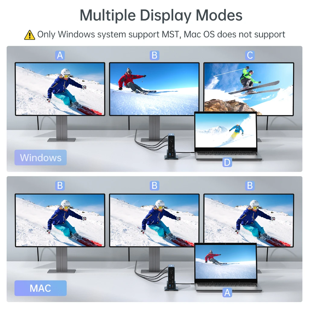 Док-станция ACASIS 15-в-1 USB C, 10 Гбитс, док-станция типа C с дисплеем 4K HDMI DP 4K@60HZ SDTF RJ45 PD100W для ноутбука Macbook Pro (art.: 3920d12dc7e63) - 3920d12dc7e63