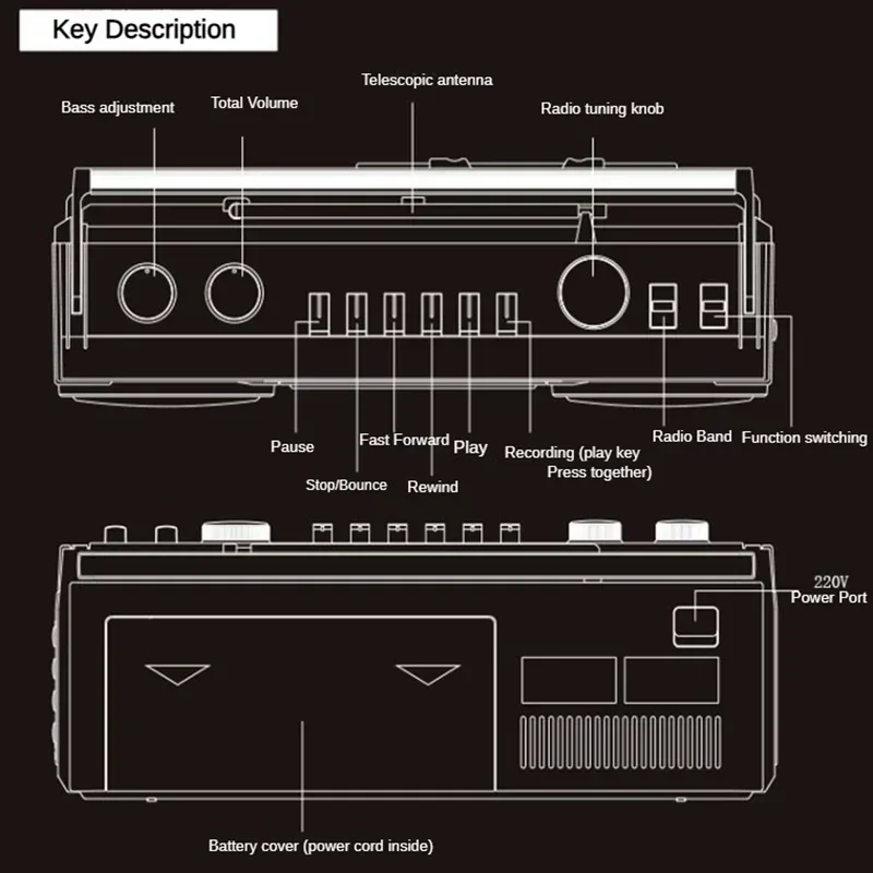 Фото Кассетный плеер AM FM SW, Bluetooth, винтажный, отличное качество звука, USB-порт, TF-карта, магнитофон, магнитофон, кассетный рекордер №5