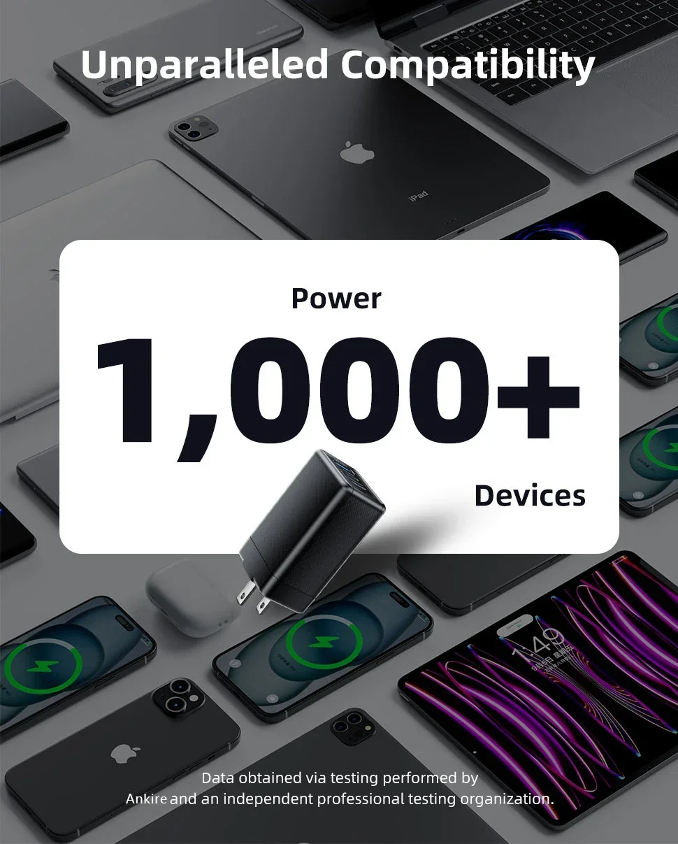 Фото Зарядное устройство GaNPrime 120 Вт и 710 USB C, быстрое компактное складное настенное зарядное устройство PPS с 4 портами для MacBook Pro/Air, iPad Pro, iPhone №5