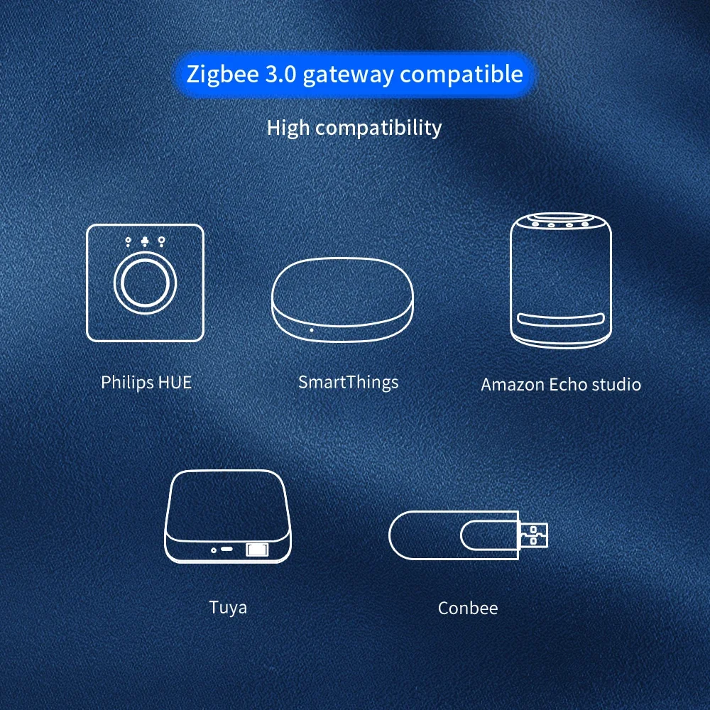 GLEDOPTO ZigBee3.0 6 Вт 12 Вт 3,5-дюймовый светодиодный светильник RGBCCT CRI 90+ Умное встраиваемое приложение в потолок Голос Alexa ZigBee2mqtt Conbee Tuya (art.: 3920ce0b40ec0) - 3920ce0b40ec0