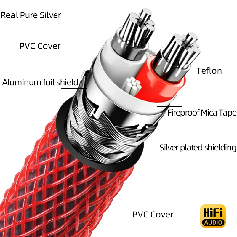 Фото Аудиокабель ATAUDIO HiFi 6.5 Hi-end 6N Pure Silver для гитарного микшера Усилитель Aux Гитарный кабель 6,5 мм TRS Jack Аудиокарта №5