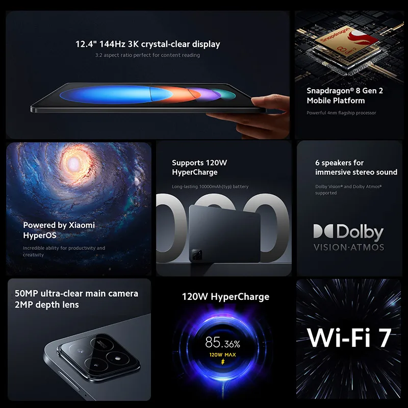 Фото [Телефон] Xiaomi Pad 6S Pro, процессор Snapdragon 8 Gen 2, аккумулятор 10000 мАч, аккумулятор 120 Вт, гиперзарядка 12,4 дюйма, 144 Гц, 3K, дисплей 3048x2032 №2