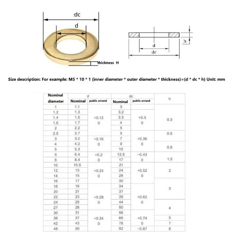 M2 M2.5 M3 M4 M5 M6 M8 M10 M12 M14 M16 M18 M20 M22 M24 Твердая латунная медная плоская шайба Простая прокладка Мезон для винтового болта GB97 (art.: 3920cd80b33d7) - 3920cd80b33d7