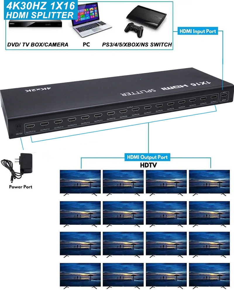 4K 1x16 1x10 1x8 HDMI-сплиттер Профессиональный распределитель HDMI Многоэкранный дисплей Видеоконвертер Камера ПК в несколько мониторов
