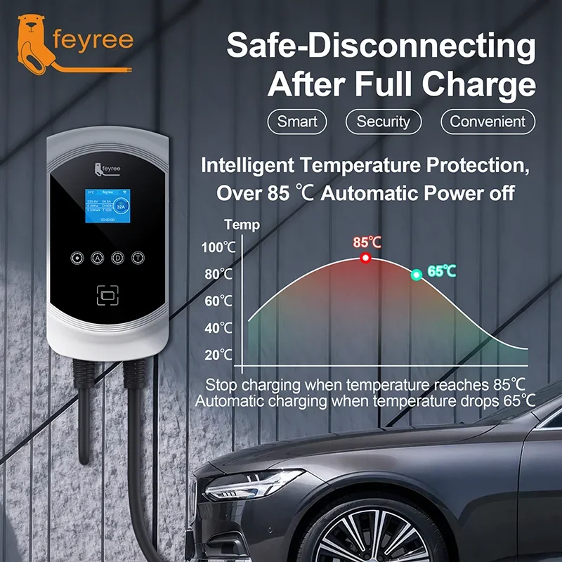 Фото Feyree GB/T Socket 32A 7KW 1P Зарядное устройство для электромобилей 16A 11KW 3P 22KW Зарядная станция DLB для управления через приложение для электромобиля EVSE Wallbox №3