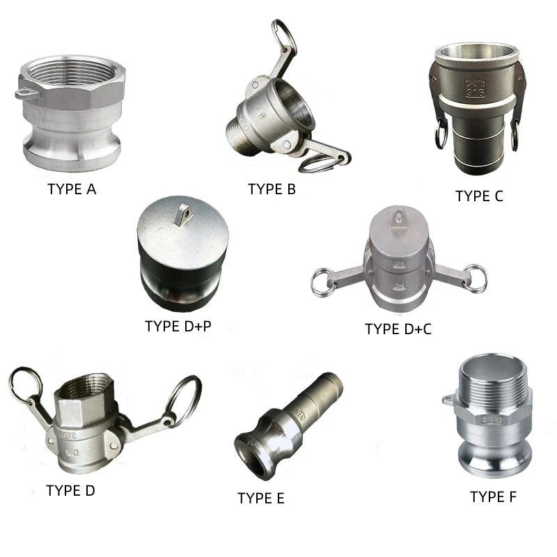 2-12 DN65 Наружная резьба SUS304 Фитинговый разъем типа B Camlock (art.: 3920d040742c8) - 3920d040742c8