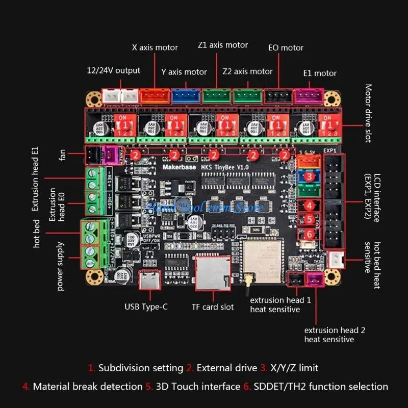 Фото H37F MKS MKS Tinybee Control Poard Поддержка Wi -Fi Marlin2.0 Klipper ST7567 MINI12864 LCD №3