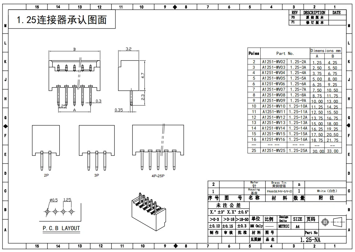 50 шт. A1251 1,25 шаг прямая игла SMD сопротивление стержня соединитель 2P прямая игла разъем 2A-10A контактный разъем пластины (art.: 3920c289d170e) - 3920c289d170e