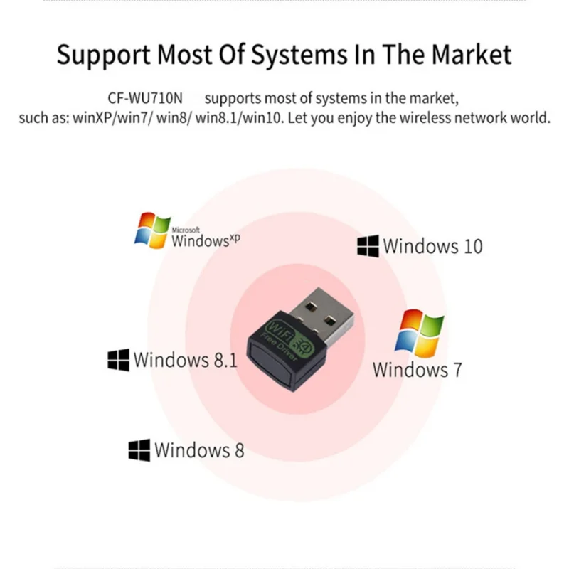 Фото 150 Мбит/с мини-USB Wi-Fi адаптер 802.11b/g/n беспроводной приемник ключ сетевая карта ноутбук ПК Wi-Fi прием излучателя антенна Win 7 8 №5