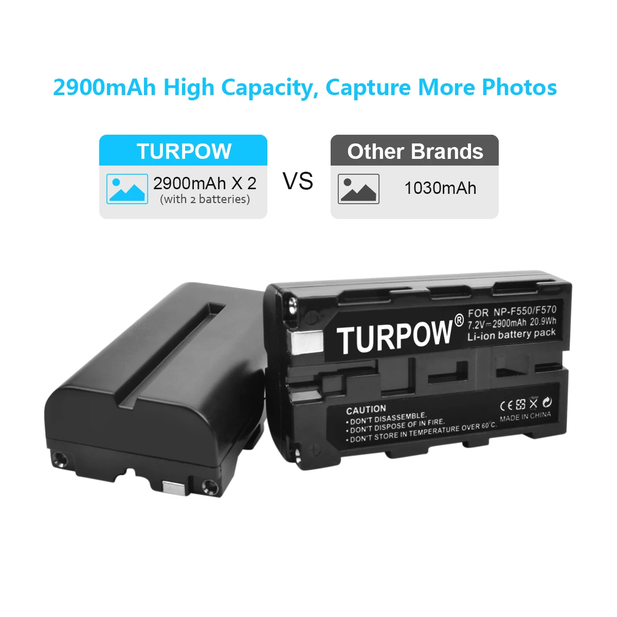 Аккумулятор для фотоаппарата 2900 мА · ч NP-F550 NP F550 + зарядное устройство с двумя USB-портами для камеры Sony NPF550 NP-F330 NP F330 NP-750 MVC-FD100