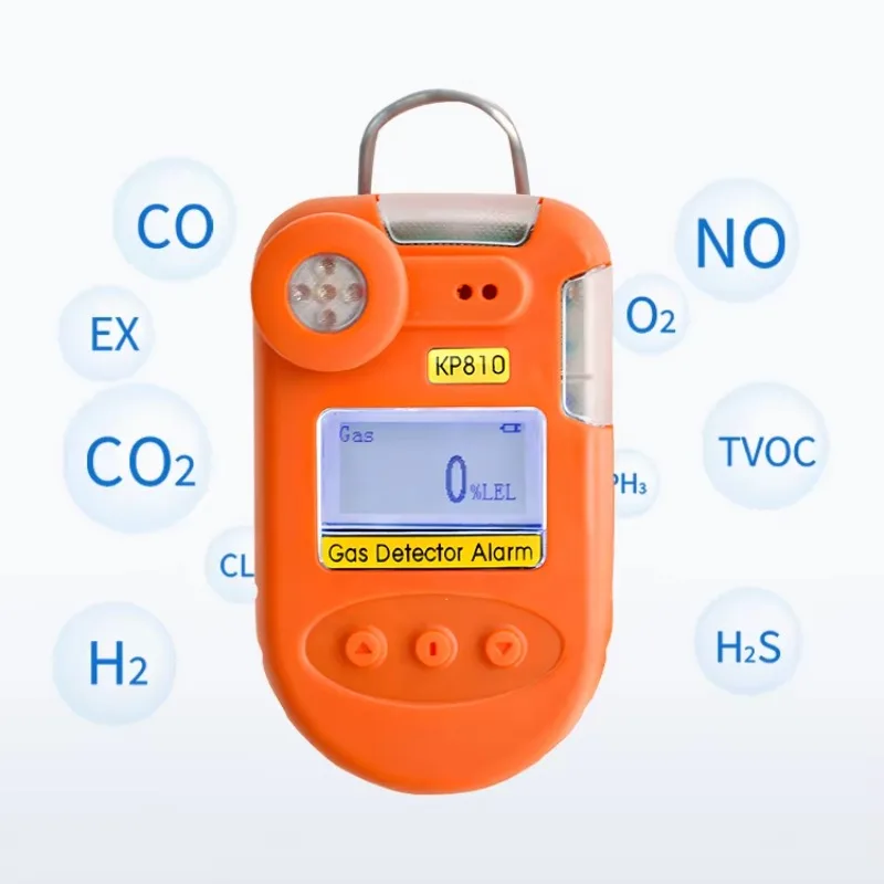 Портативный ox ygen Ozone Co O2 Азот H2S Бутан Пропан Lpg Натуральный горючий одиночный газ Детектор сигнализации