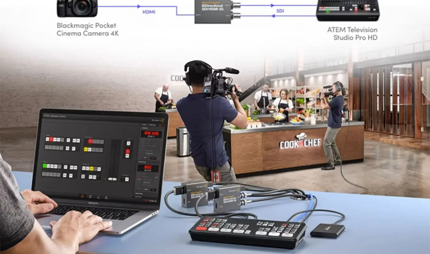 Фото Для двунаправленного преобразователя BMD в HDMI в SDI, интерфейс профессионального уровня для 3G-SDI для камер вещания №3