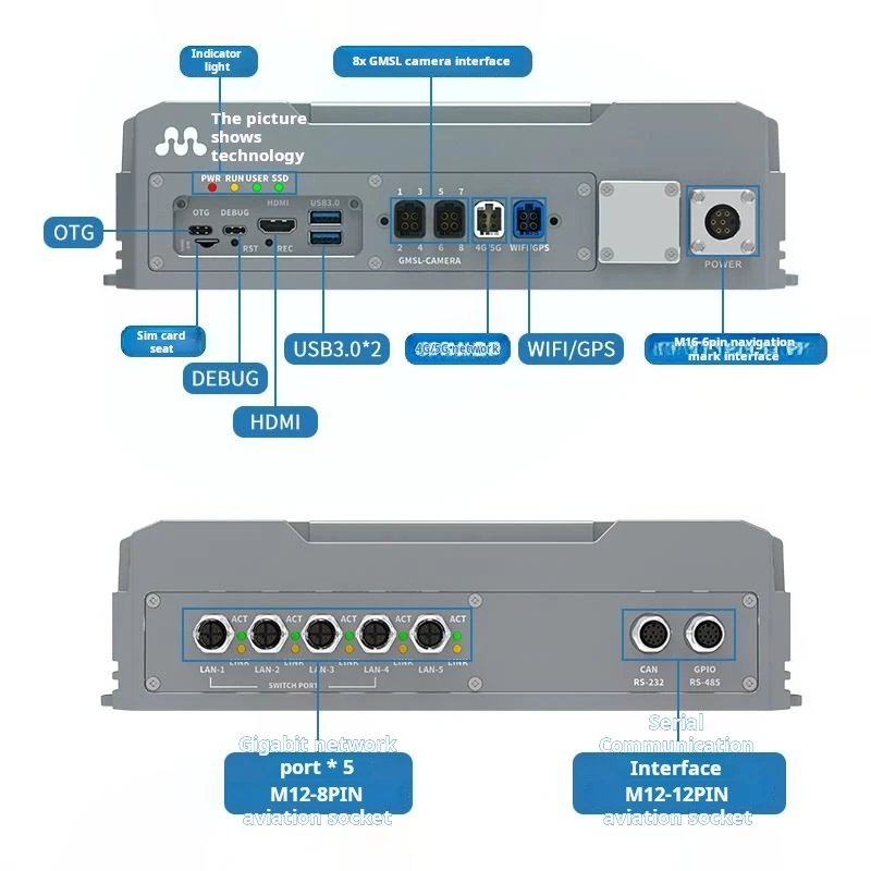 NTW-T808PG Плата NVIDIA Jetson Orin NX с модулем 4GLTE (art.: 3920cf4dab415) - 3920cf4dab415