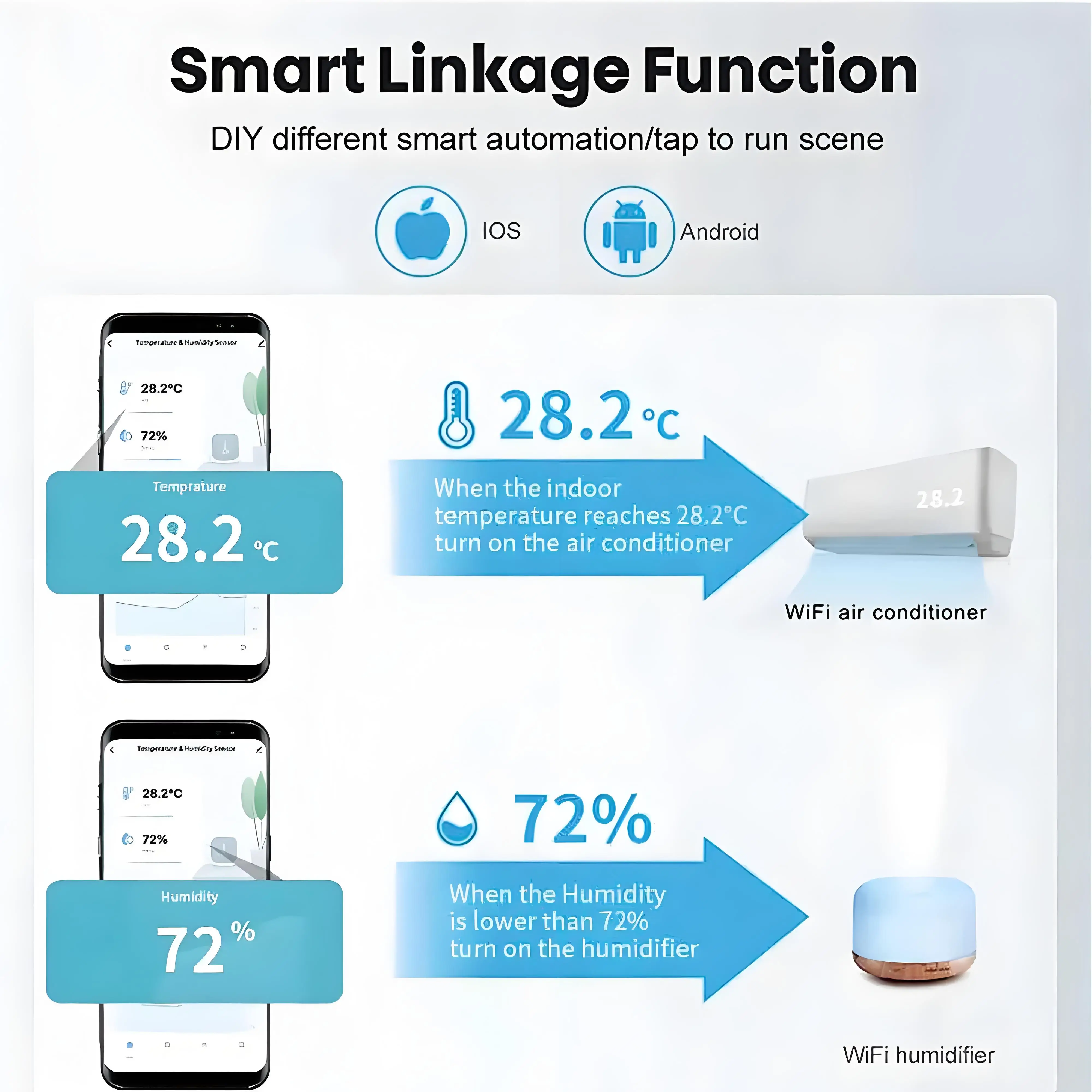 Фото Tuya Zigbee Wifi Smart Temperature Humidity Sensor APP Wireless Remote Monitor For Smart Home Smart Life Work With Alex Google №4