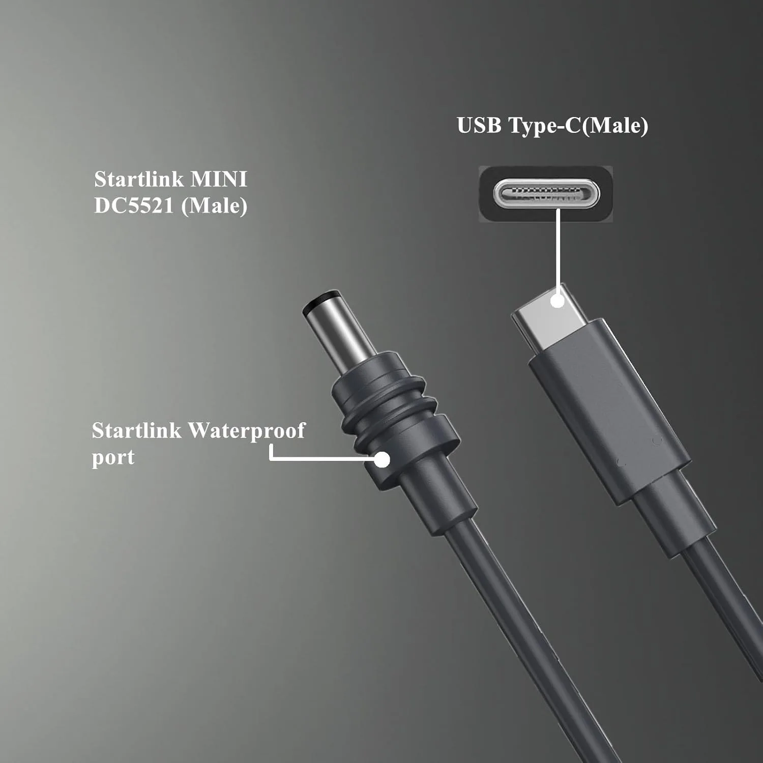 Для StarLink Space-x Mini USBC-D кабель 3/5/15 м водонепроницаемый кабель от перегрузки и короткого замыкания SPX MINI Type-C к кабелю постоянного тока