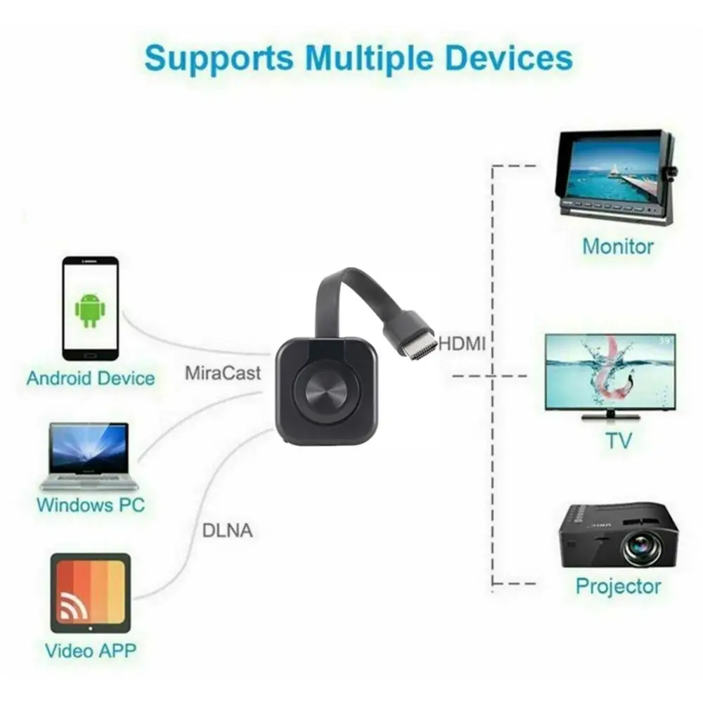 Фото Беспроводной 1080P W13 Miracast экран проектора аксессуары экран приемник экран дисплей адаптер для IPhone Android №3