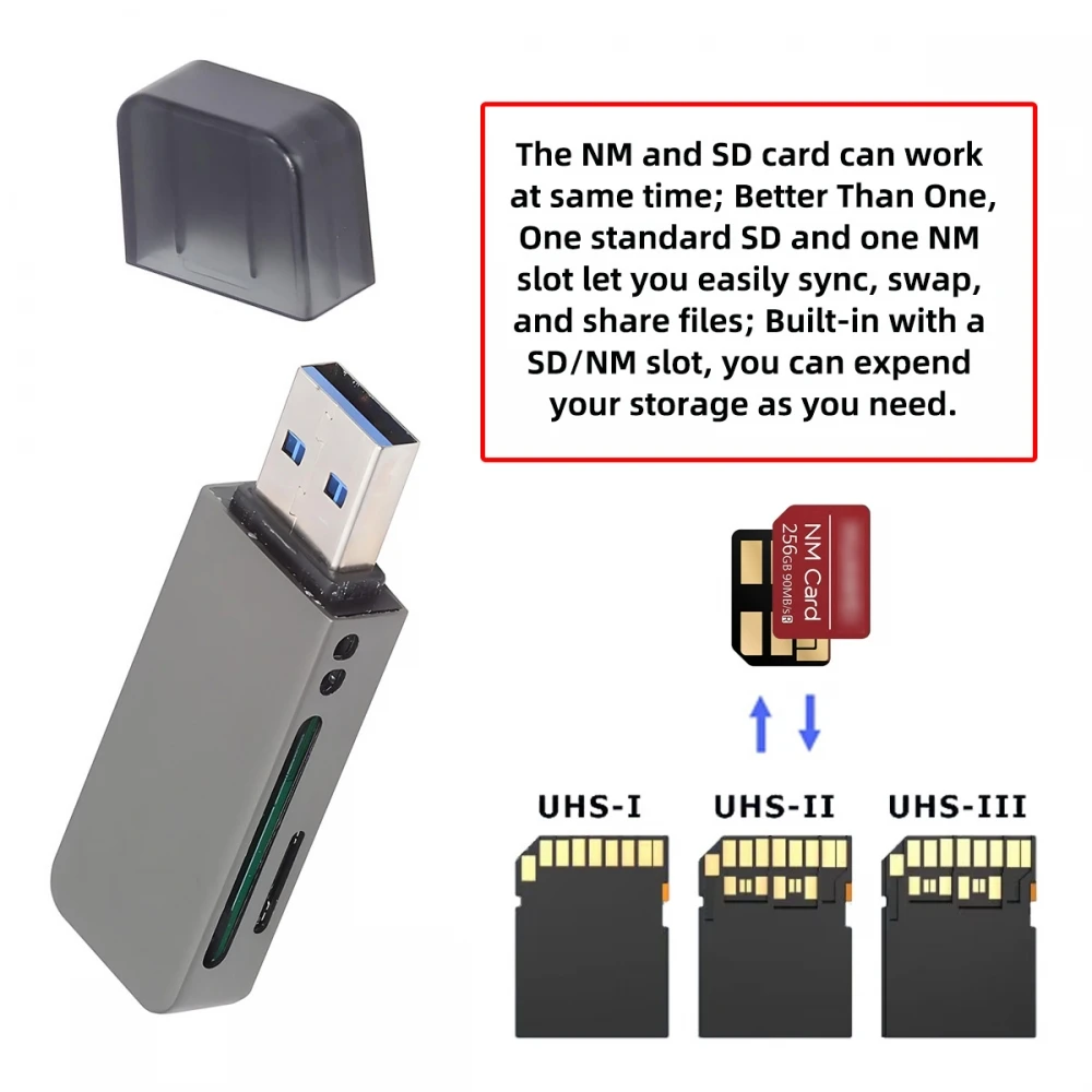 Фото USB 3.0 к карты памяти Nano Устройство чтения карт памяти NM и SD-карт поддерживает одновременное использование карт NM и SD-карты для камеры и ноутбука №4
