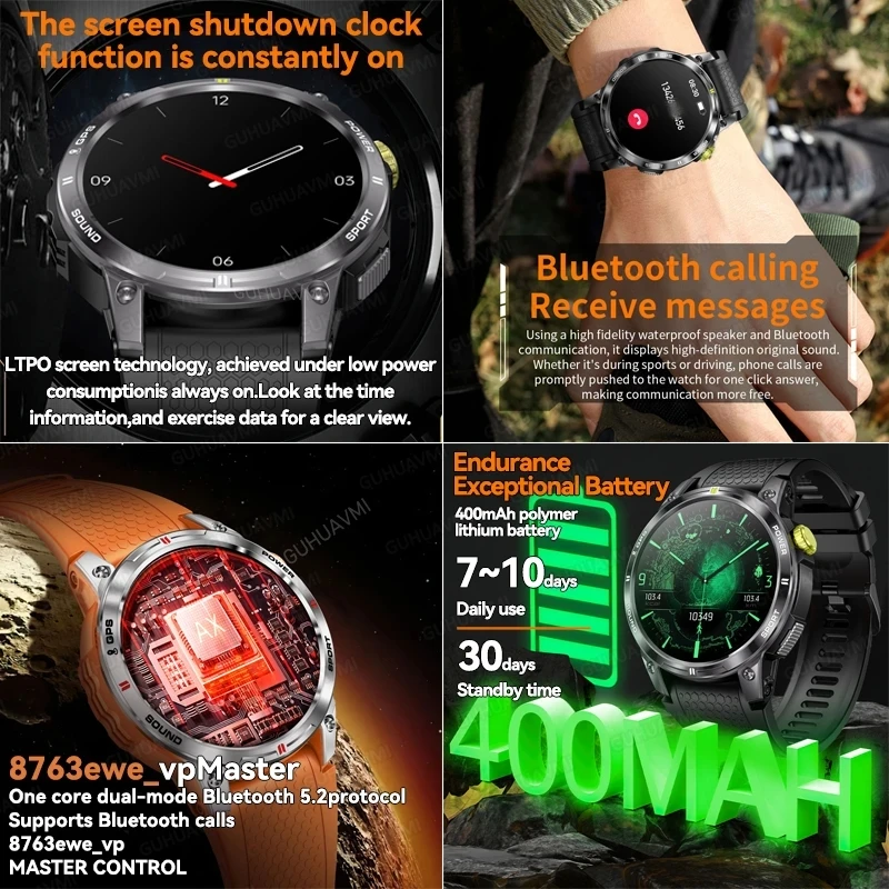Фото Новинка 2024, Прочные Военные Смарт-часы с GPS для мужчин, 1,5 дюйма, AMOLED, HD экран, компас, пульсометр, AI, голосовые, Bluetooth, звонки, уличные Смарт-часы №3
