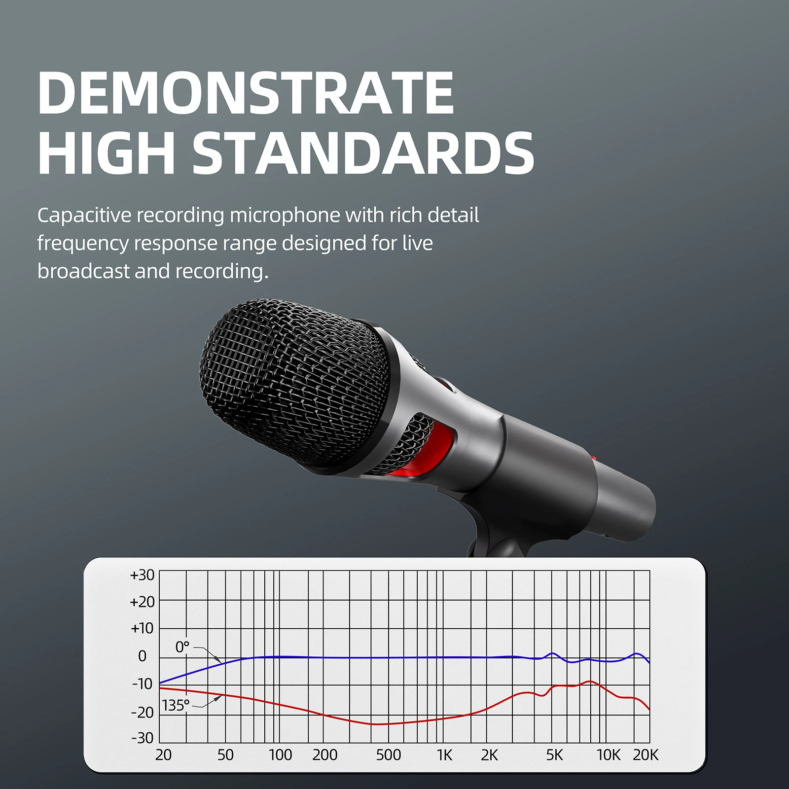 Фото Debra Professional DB-707 Беспроводной динамический микрофон 48 В Цельнометаллический электромагнитный микрофон 20 Гц-18 кГц Пикап высокой четкости №5