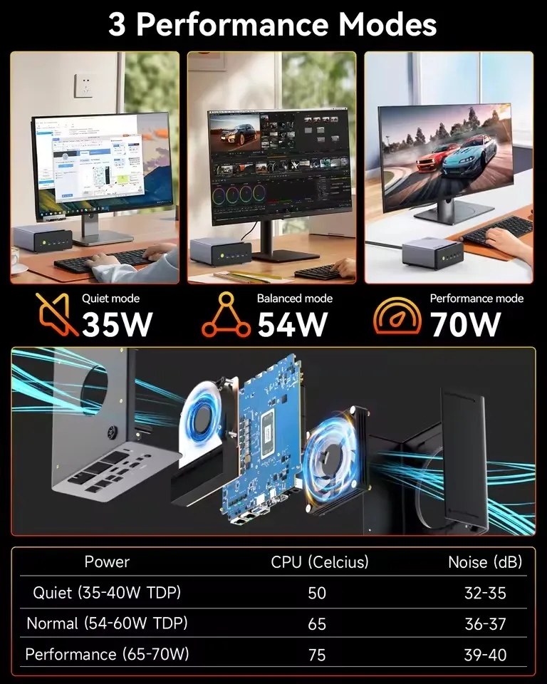 Фото GMKtec Oculink Mini PC K12 Настольный компьютер AMD Ryzen 7 H 255 USB4 2 * DDR5 3 * PCIe 2 * 2,5G LAN RGB Игровой компьютер Windows11 WiFi6E №3