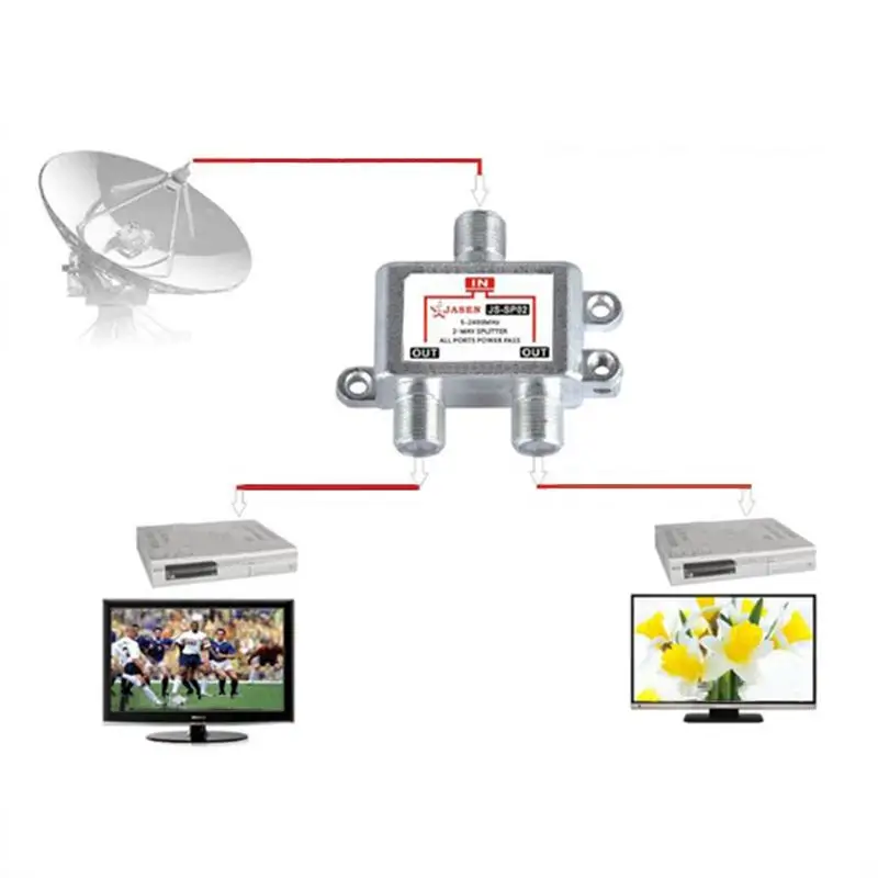 Фото Сплиттер Satellete 2Way JSSP02 цифровой коаксиальный кабель сплиттер разъем для SATVCATV №5