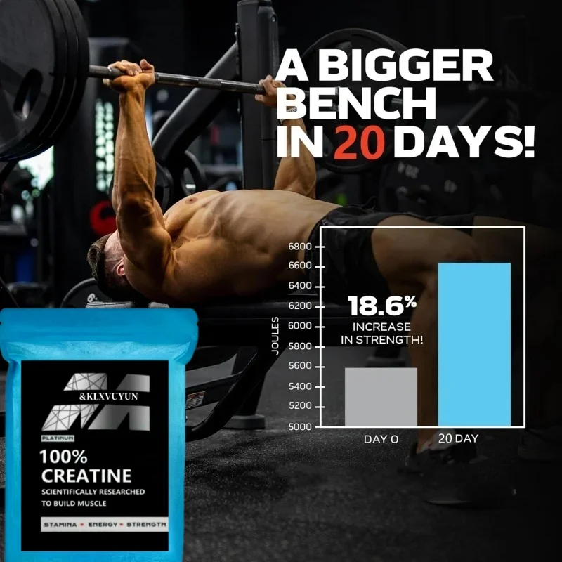 Фото Трансмические пластыри Creatine Monohydrate — поддерживают мышцы, сотовую энергию и когнитивную функцию — с оксидом азота №3