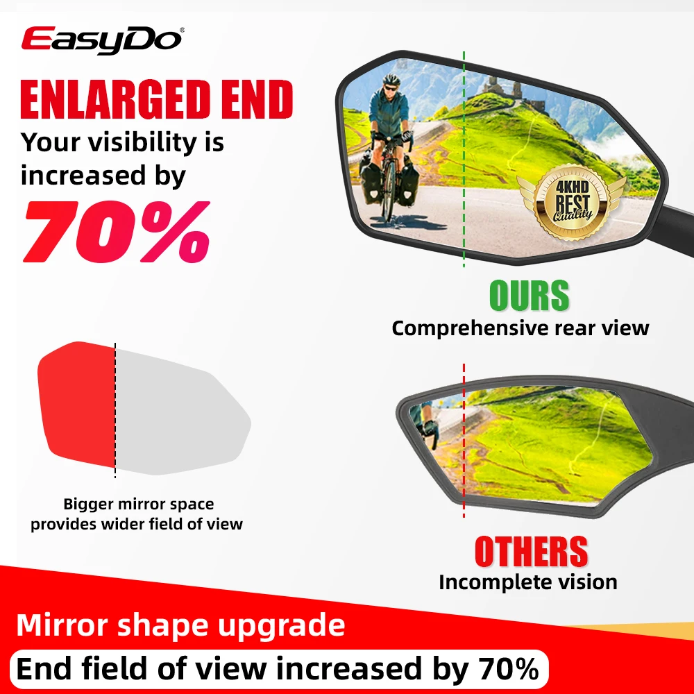 Фото Зеркало для велосипеда Easydo, ультра прозрачное Велосипедное Зеркало с широким диапазоном, регулируемое на руль, левое и правое зеркало №3