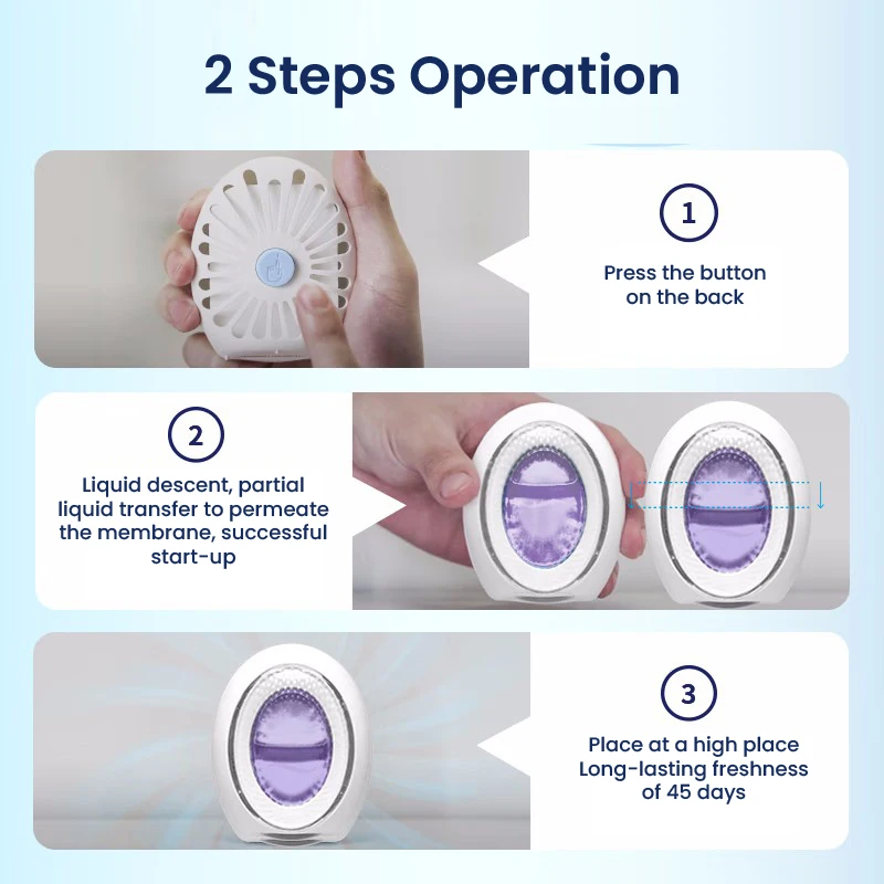 Фото Febreze небольшое пространство освежитель воздуха устраняющий Запах Дезодорант для унитаза 0 с добавлением воды 99.9% активный ингредиент для использования в ванной комнате 6 мл №4