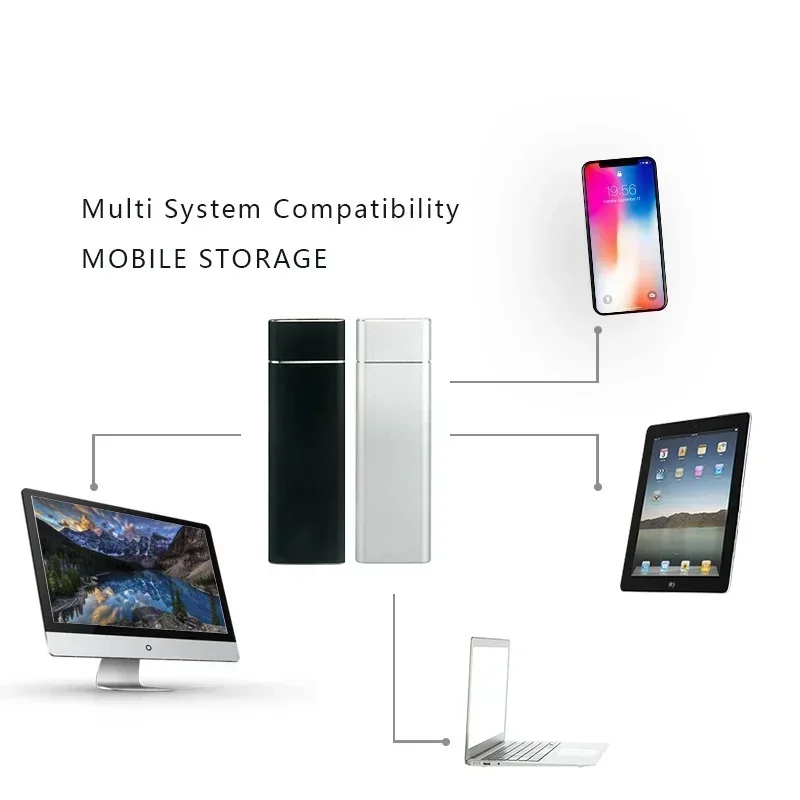 2024 Новый высокоскоростной 16 Тб32 ТБ64 ТБ128 ТБ USB 3.1 портативный внешний твердотельный накопитель внешний жесткий диск SSD смартфон (art.: 3920c6c36d319) - 3920c6c36d319