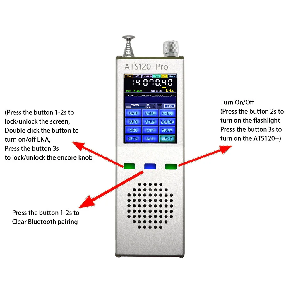 Фото USB декодер ATS120Pro V4 1x SI4732 FM SSB AM LSB совместимый с прошивкой 4 1X сенсорный экран дальнего действия прием №4