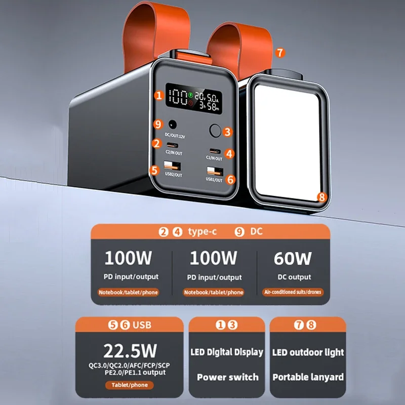 Фото Внешний аккумулятор PD100W на 60000 мА · ч с функцией быстрой зарядки №2
