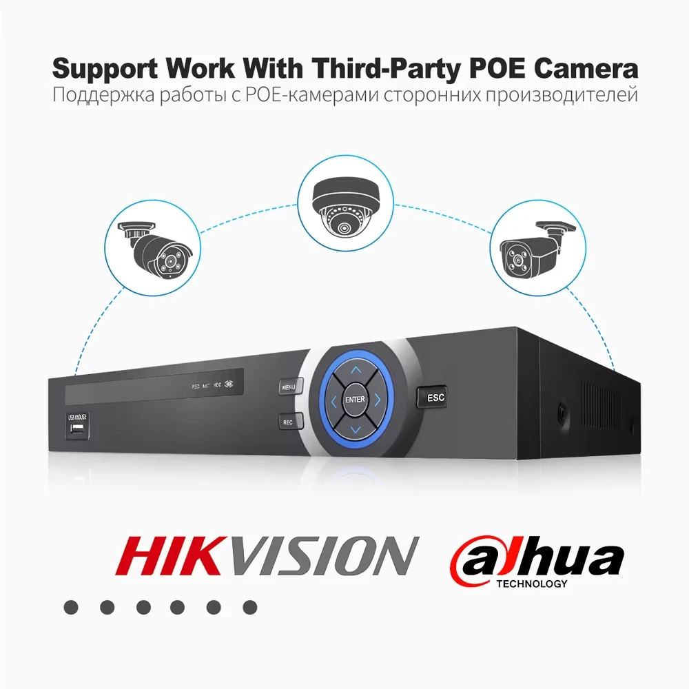Фото Techage H.265 8MP 36CH IP NVR Ultra HD 4K Smart AI Поддержка Обнаружение движения лица Электронная почта Оповещение Поддержка протокола Onvif P2P №4