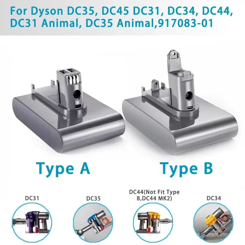 Фото Сменный аккумулятор типа A/B для Dyson DC31 DC34 DC35 DC44 DC45 DC31 Animal DC35 Animal 917083 -01 №3