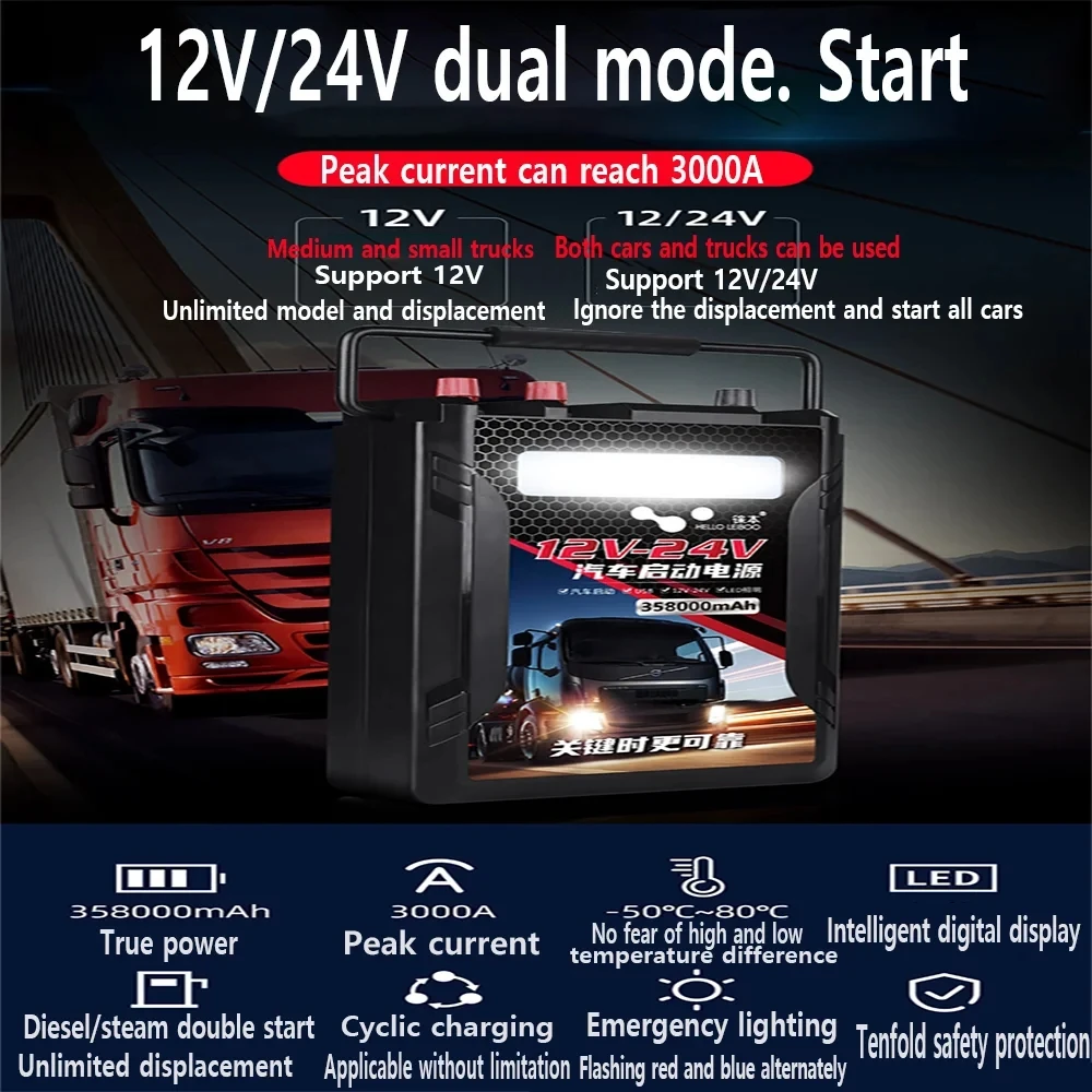  Автомобильный прыжок стартер 12V / 24V 358000 Mah Средний грузовик Аварийный грузовик Прочное и долговечное электрическое рекомендованное пусковое устройство, промышленные сверхвысокие стандартные продукты