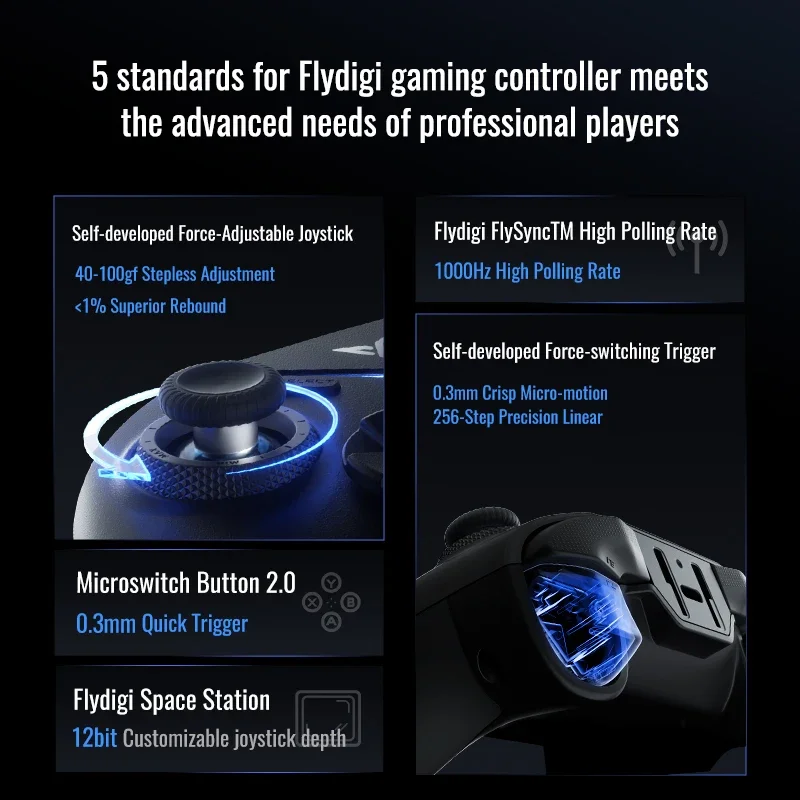 Фото Flydigi Вейдер 4 Pro игровой контроллер, спортивный беспроводной геймпад с Холл качалка, Xbox, паровой ПК, персонализированный 6-осевой соматосенсорный №3