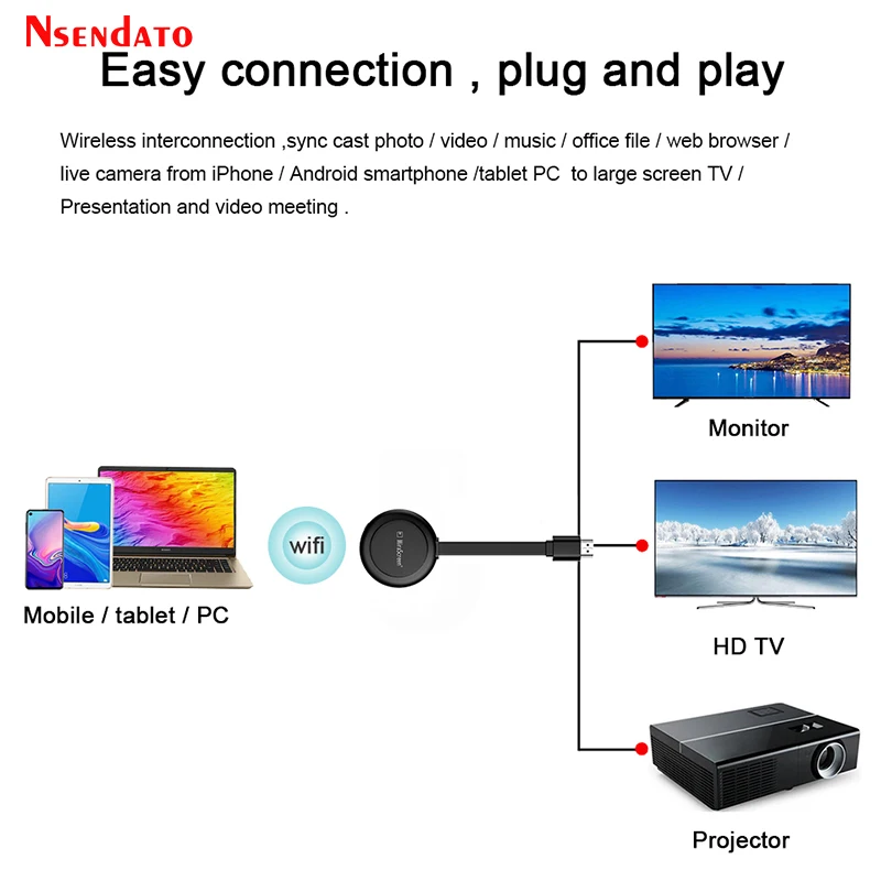 Фото Mirascreen G38 5G Miracast Wireless для DLNA AirPlay HDMI-совместимый ТВ-приемник Wi-Fi Дисплей Ключ для IOS Android PC TV №3