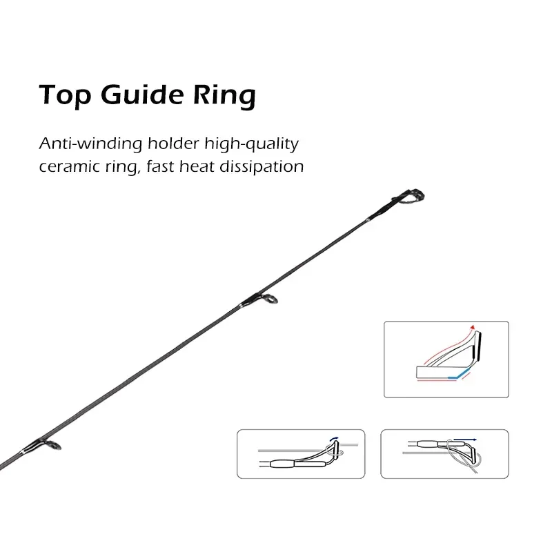 Фото Mavllos Resolute Bass Fishing Spinning Rod Line 7-17lb Lure 7-21g 30T Toray Carbon M Tip Action Fast Light Удилище для литья форели №2