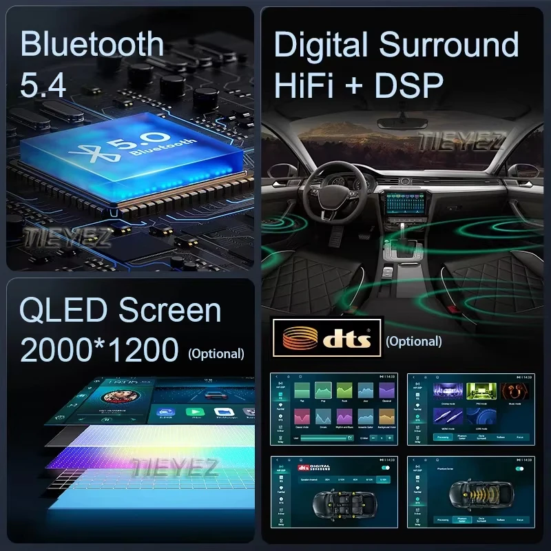 Фото Для Mercedes Benz E Class S211 W211 CLS Class C219 2002-2010 Android 15 Carplay Автомобильное радио Мультимедийный видеоплеер Навигация №3