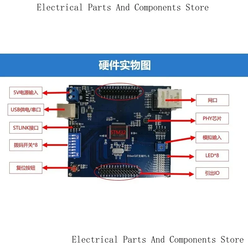 Плата обучения разработке головной станции EtherCAT SOEM STM32F4 STM32H7 Управление двигателем (art.: 3920cf38ceea6) - 3920cf38ceea6