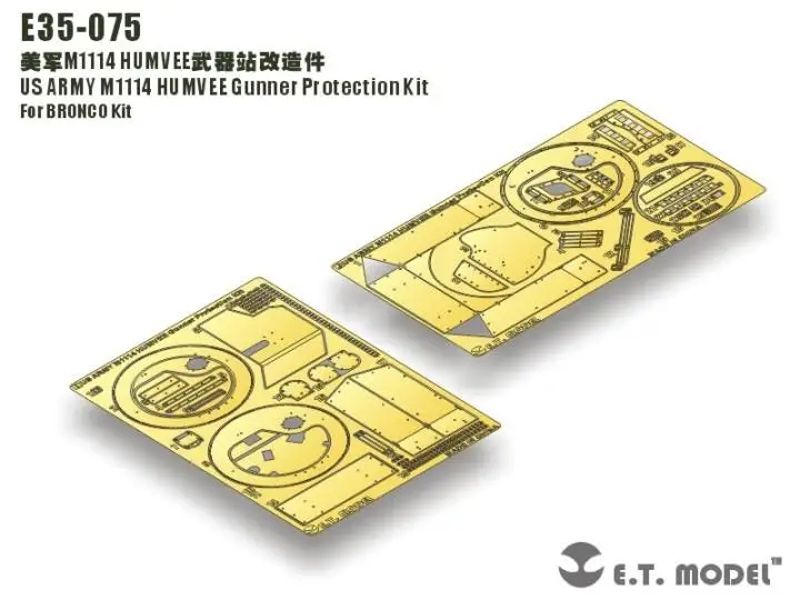 ET модель 1/35 E35-075 армия США M1114 комплект для защиты геймпада подробная деталь E35075