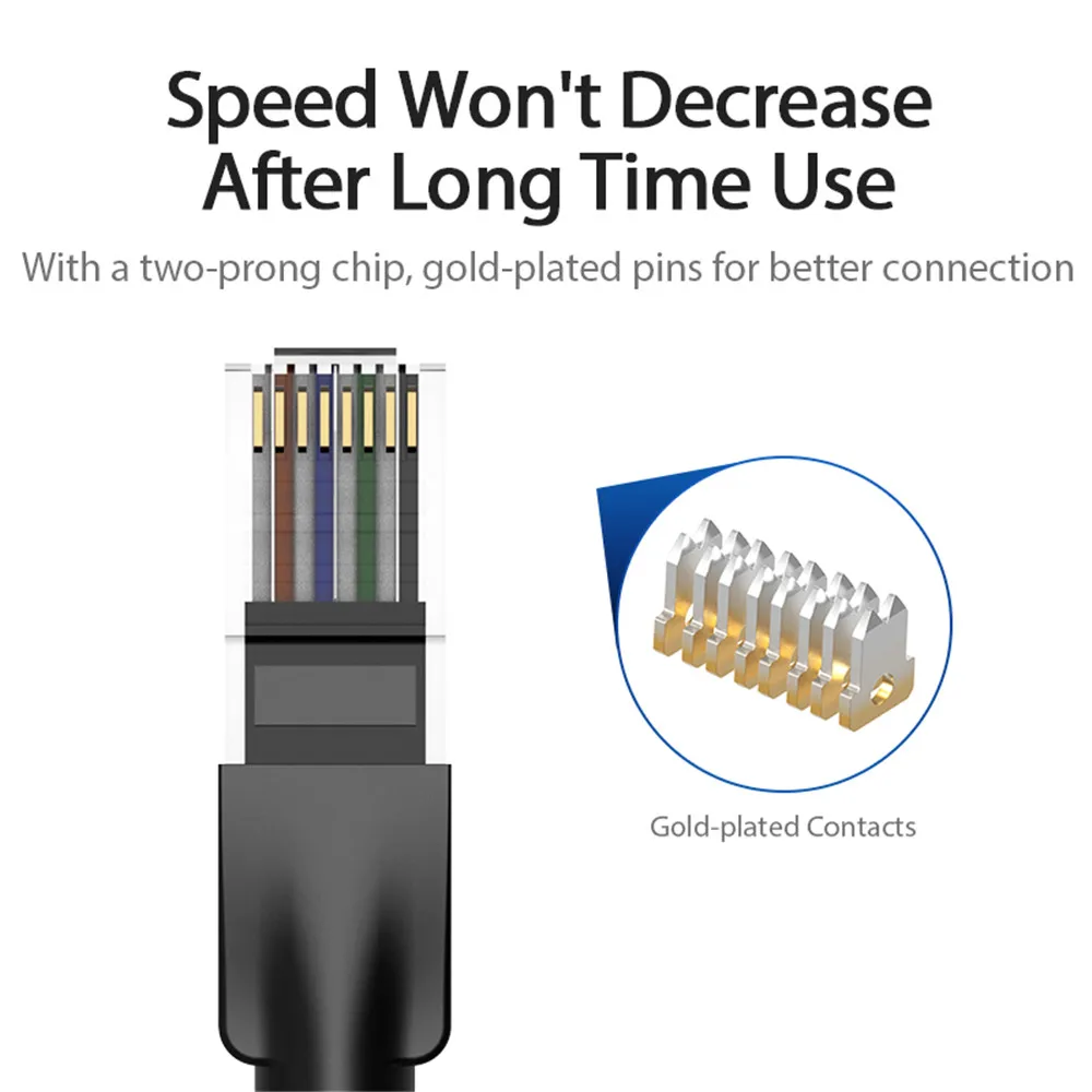 Фото Сетевой Ethernet-Кабель, высокоскоростной Lan-кабель RJ45, соединительный кабель для маршрутизатора, компьютера №3